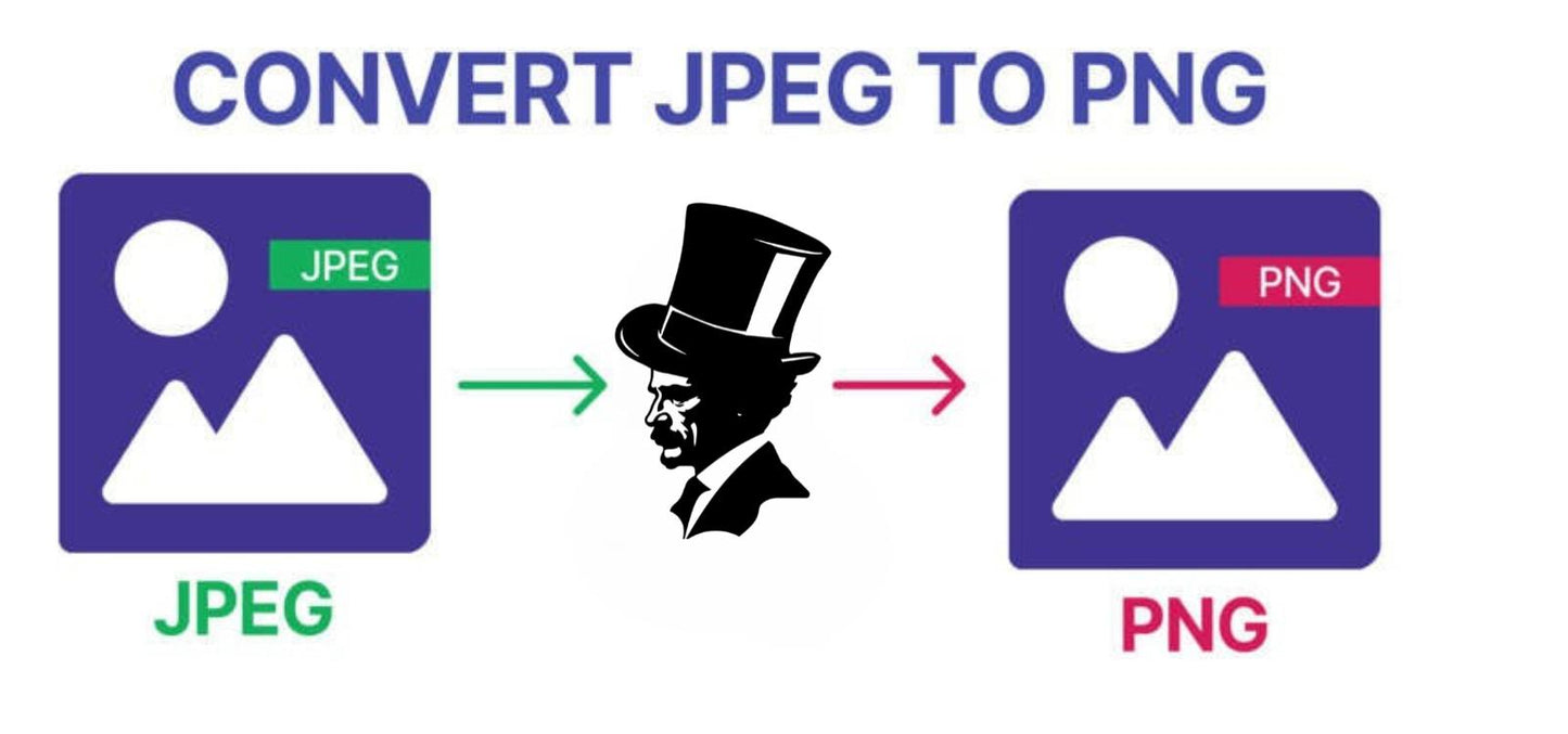 Print Ready Grafikservice